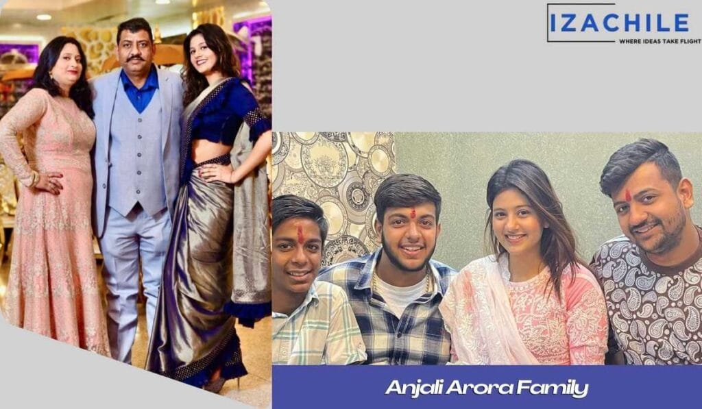 Anjali Arora Family Background